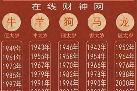 1987年是什么年|1987是什么年